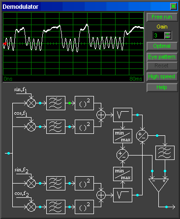 Universal FSK Decoder - Demodulator