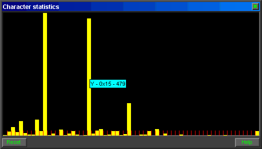 Universal FSK Decoder - Character Statistics