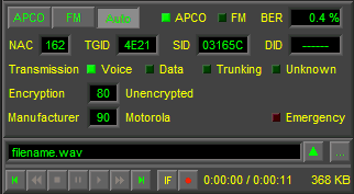 APCO P25 Analyzer Panel