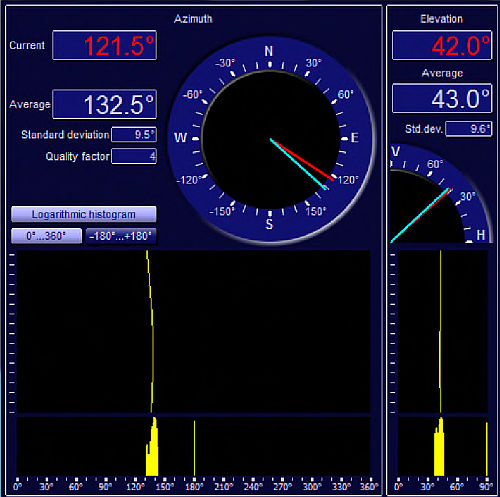 Interferometer