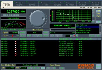 MS-8128/BRL Graphical User Interface