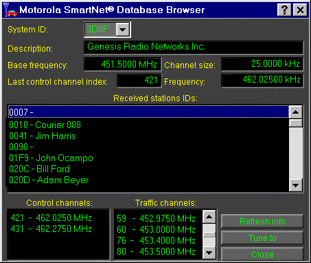 SmartNet Database Browser